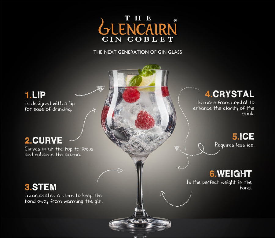 Earl Grey Gin + Glencairn Crystal Goblet + 4 Mini Bottles - Dunrobin Distilleries