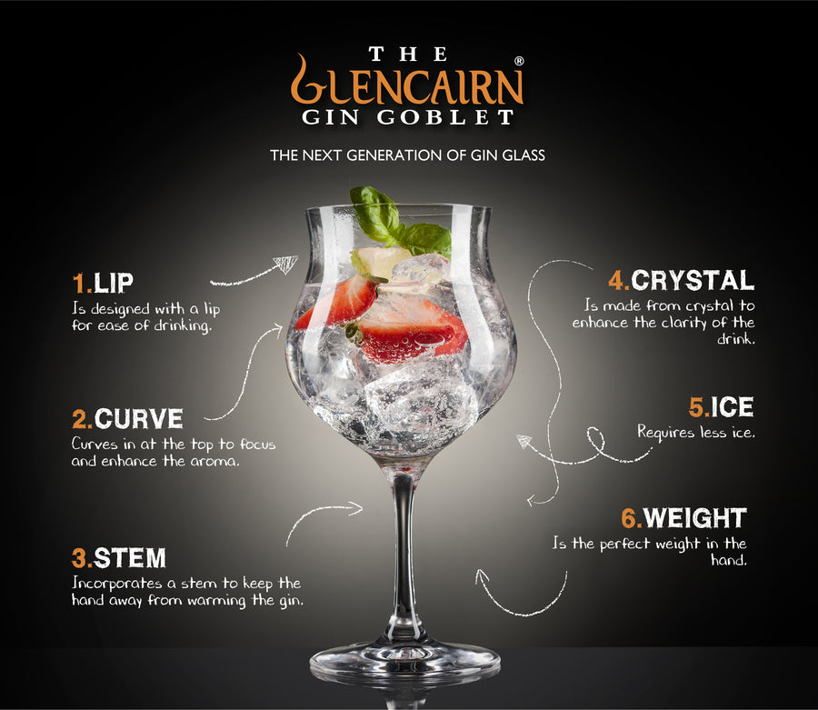 Artisanal Gin + Glencairn Crystal Goblet + 4 Mini Bottles - Dunrobin Distilleries