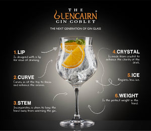 The Pioneer - Artisanal Gin & Artisanal Vodka + Glencairn Crystal Goblets - Dunrobin Distilleries